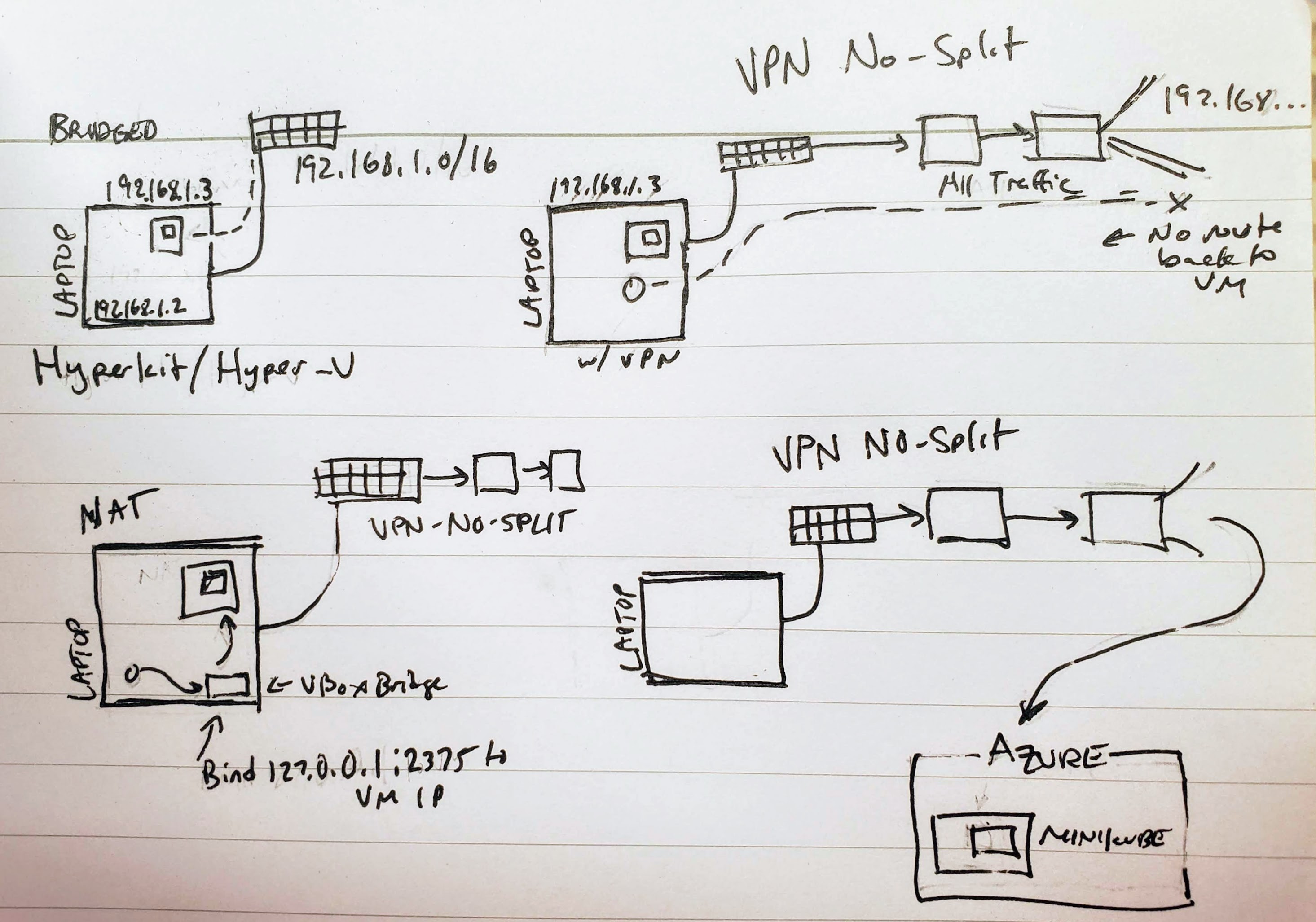 /content/images/2021/10/switching-off-docker-desktop-part2-13.jpeg